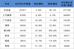 必威在线入口网址截图1